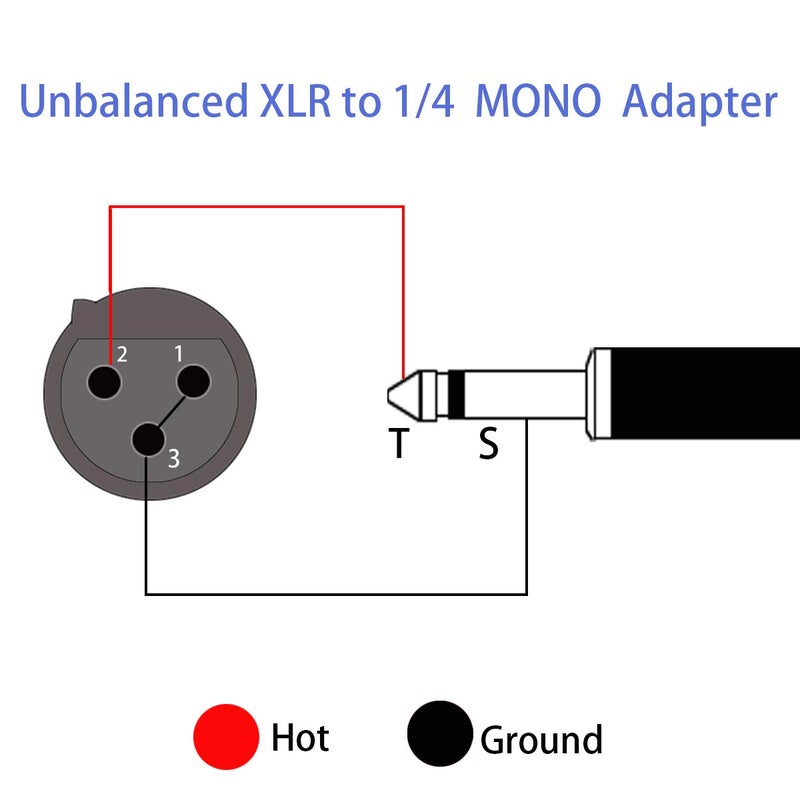 JOMLEY XLR Female to 1/4" TS Mono Adapter, Unbalanced XLR Female to 1/4 Inch TS Mono Male Plug Cable Adapter for Mixers, Microphones, Amplifiers - 2 Pack - Image 5